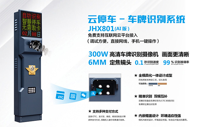車(chē)牌識(shí)別系統(tǒng)JHX801（AI版）